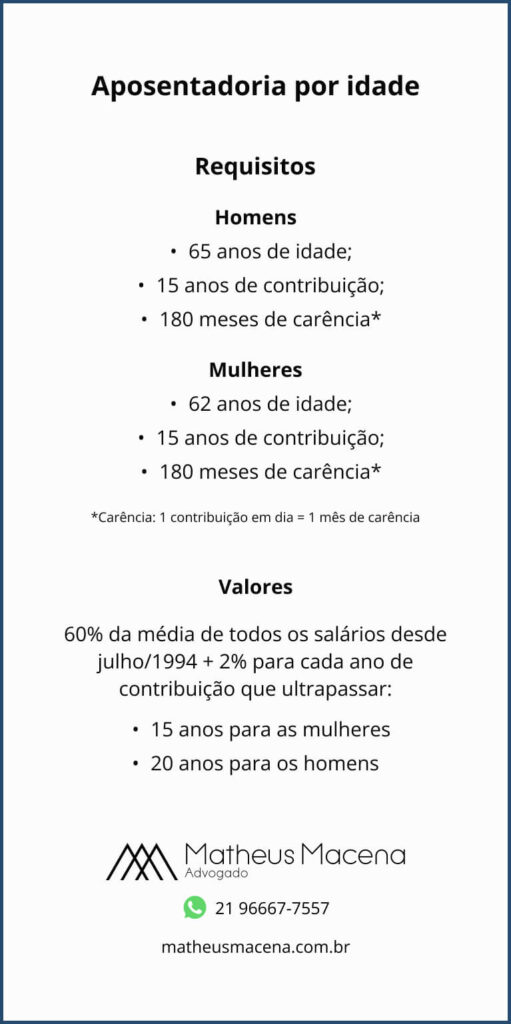 resumo-aposentadoria-por-idade-advogado-previdenciario