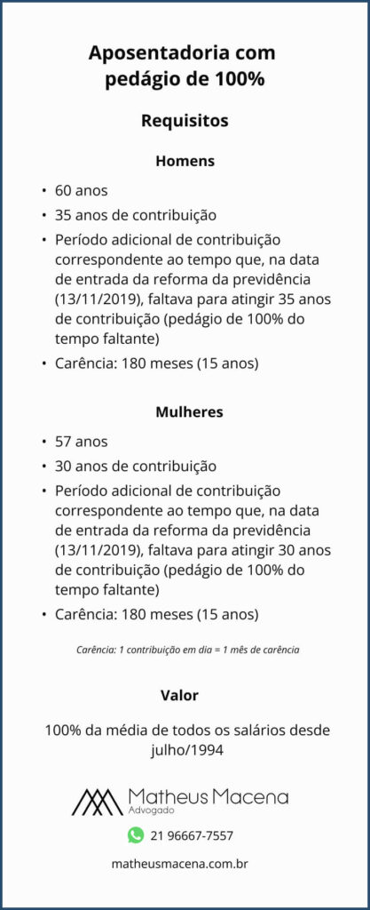 Resumo-aposentadoria-com-pedagio-de-100-advogado-previdenciario
