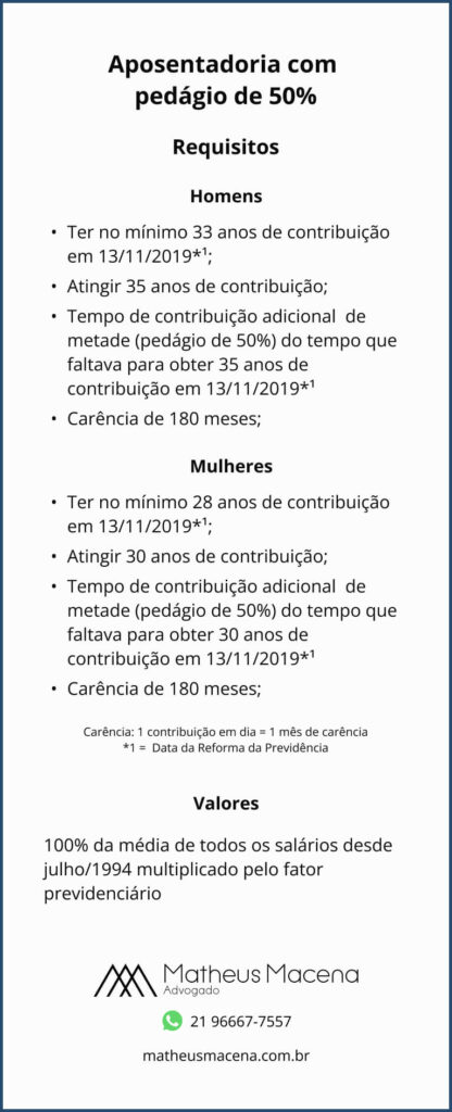 resumo-aposentadoria-pedagio-50-advogado-previdenciario