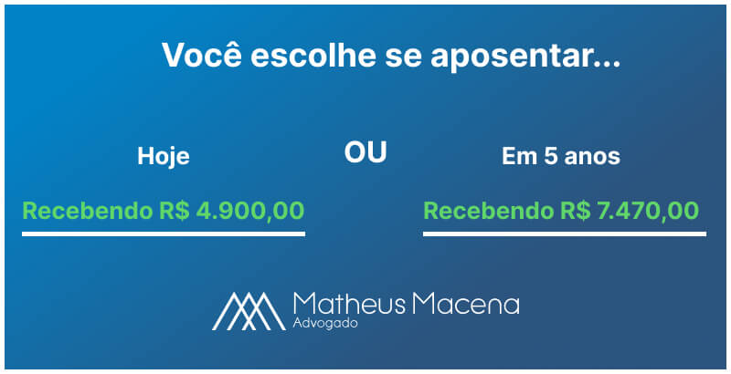 ja-posso-aposentar-hoje-escolha